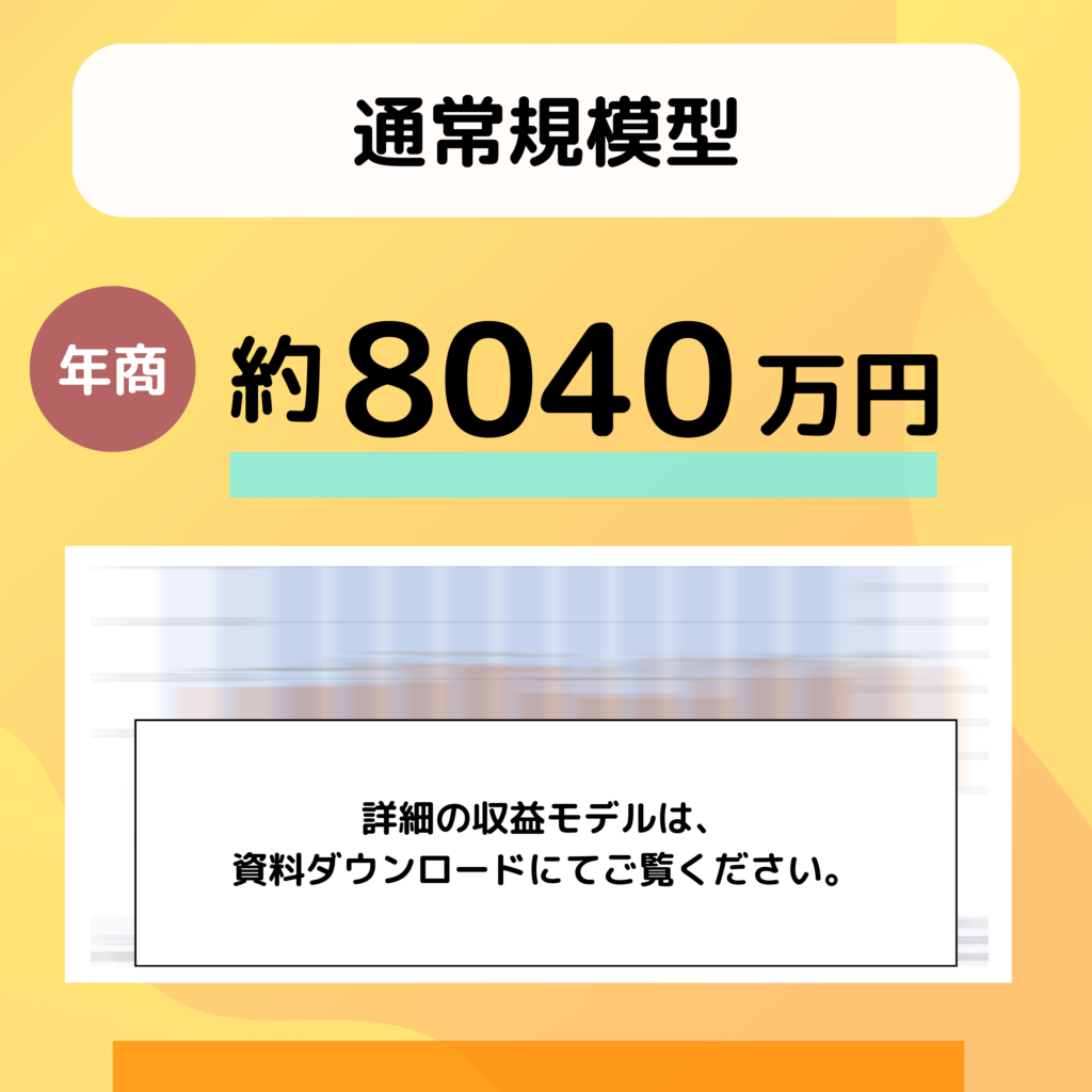 通常規模型
年商約8040万円